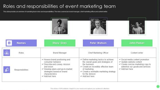 Comprehensive Guide For Launch Roles And Responsibilities Of Event Marketing Team Ideas PDF