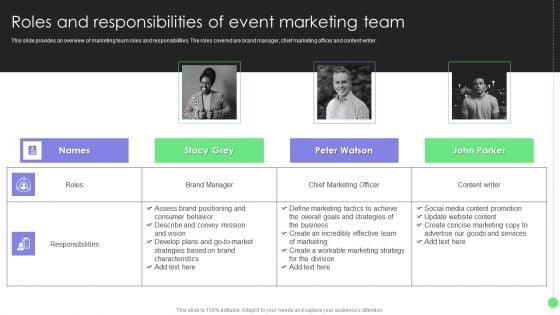 Comprehensive Guide For Launch Roles And Responsibilities Of Event Marketing Team Ideas PDF Comprehensive Guide For Launch Roles And Responsibilities Of Event Marketing Team Ideas PDF