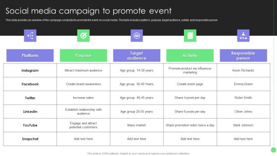 Comprehensive Guide For Launch Social Media Campaign To Promote Event Background PDF