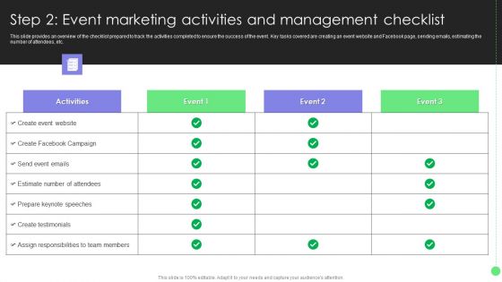 Comprehensive Guide For Launch Step 2 Event Marketing Activities And Management Themes PDF Comprehensive Guide For Launch Step 2 Event Marketing Activities And Management Themes PDF