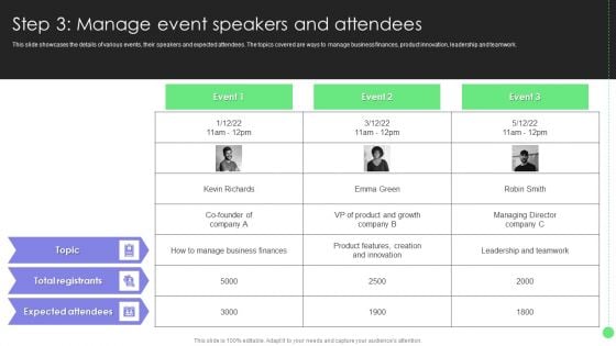 Comprehensive Guide For Launch Step 3 Manage Event Speakers And Attendees Structure PDF