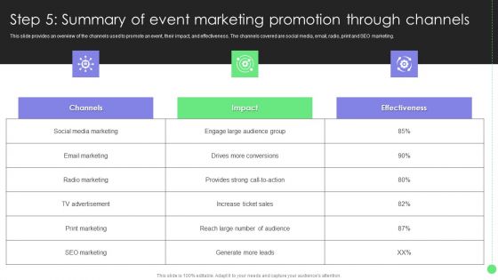 Comprehensive Guide For Launch Step 5 Summary Of Event Marketing Promotion Through Icons PDF Comprehensive Guide For Launch Step 5 Summary Of Event Marketing Promotion Through Icons PDF