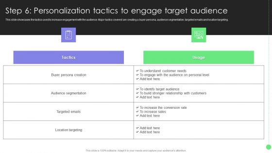 Comprehensive Guide For Launch Step 6 Personalization Tactics To Engage Target Audience Designs PDF Comprehensive Guide For Launch Step 6 Personalization Tactics To Engage Target Audience Designs PDF