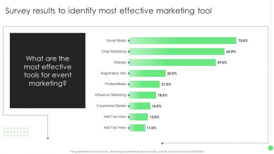 Comprehensive Guide For Launch Survey Results To Identify Most Effective Marketing Tool Icons PDF