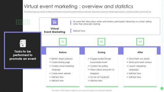 Comprehensive Guide For Launch Virtual Event Marketing Overview And Statistics Information PDF