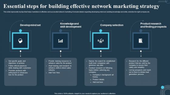 Comprehensive Guide For Multi Level Essential Steps For Building Effective Network Marketing Structure PDF