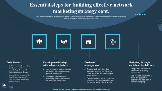 Comprehensive Guide For Multi Level Essential Steps For Building Effective Network Marketing Structure PDF