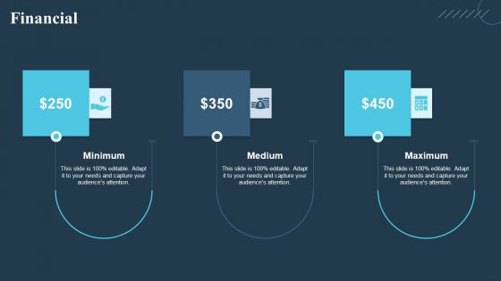 Comprehensive Guide For Multi Level Financial Elements PDF