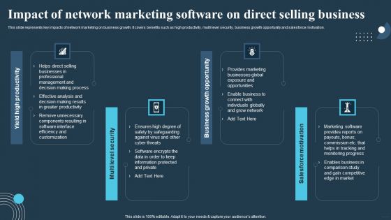 Comprehensive Guide For Multi Level Impact Of Network Marketing Software On Direct Rules PDF Comprehensive Guide For Multi Level Impact Of Network Marketing Software On Direct Rules PDF