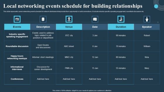 Comprehensive Guide For Multi Level Local Networking Events Schedule For Building Brochure PDF