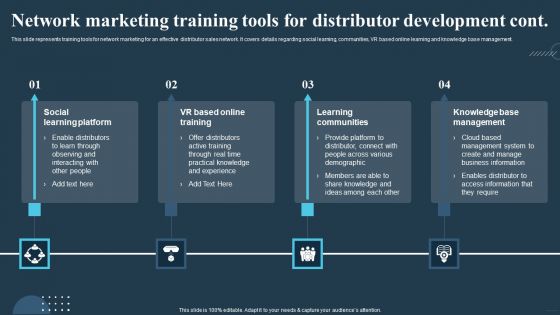 Comprehensive Guide For Multi Level Network Marketing Training Tools For Distributor Icons PDF