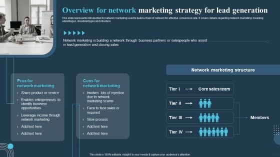 Comprehensive Guide For Multi Level Overview For Network Marketing Strategy Ideas PDF