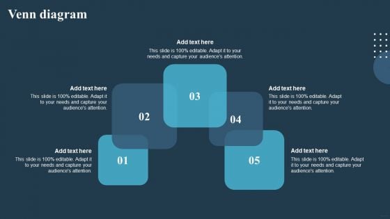 Comprehensive Guide For Multi Level Venn Diagram Ppt Inspiration Graphics Template PDF Comprehensive Guide For Multi Level Venn Diagram Ppt Inspiration Graphics Template PDF