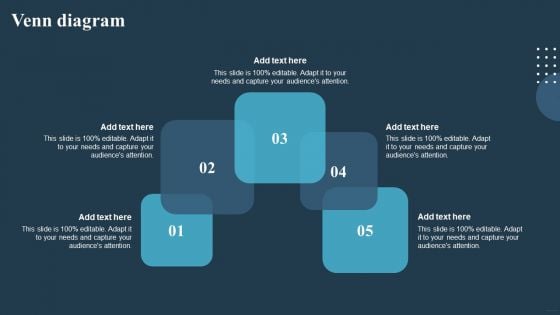 Comprehensive Guide For Multi Level Venn Diagram Ppt Inspiration Graphics Template PDF