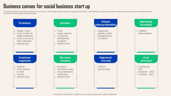 Comprehensive Guide For Social Business Startup Business Canvas For Social Business Inspiration PDF