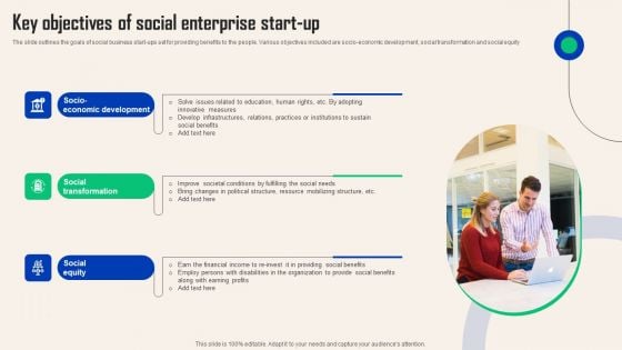 Comprehensive Guide For Social Business Startup Key Objectives Social Enterprise Demonstration PDF