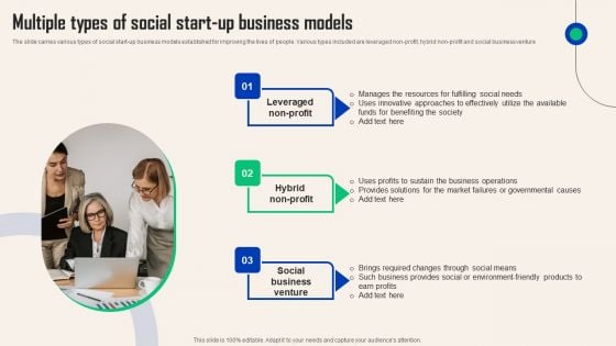 Comprehensive Guide For Social Business Startup Multiple Types Social Start Up Business Ideas PDF