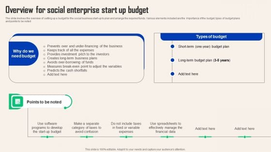 Comprehensive Guide For Social Business Startup Overview Social Enterprise Start Up Budget Sample PDF