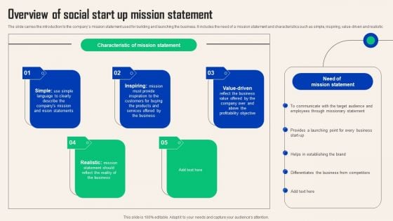Comprehensive Guide For Social Business Startup Overview Social Start Up Mission Professional PDF