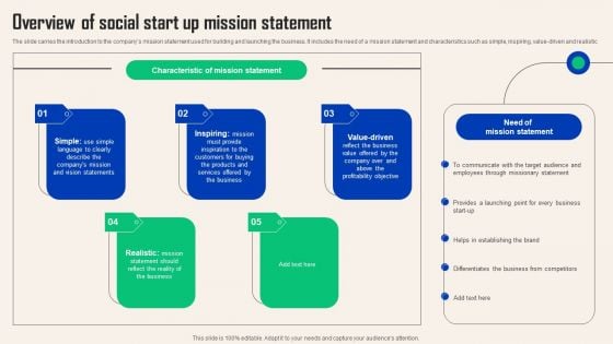 Comprehensive Guide For Social Business Startup Overview Social Start Up Mission Professional PDF Comprehensive Guide For Social Business Startup Overview Social Start Up Mission Professional PDF
