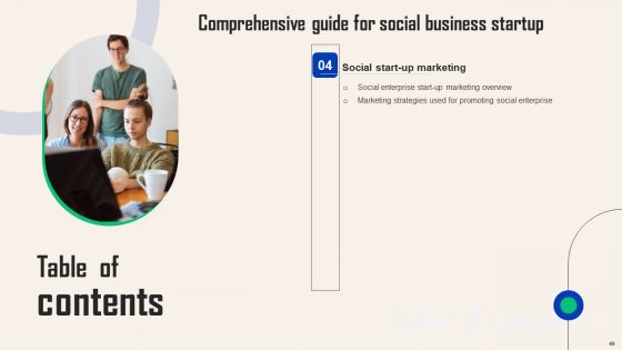 Comprehensive Guide For Social Business Startup Ppt PowerPoint Presentation Complete Deck With Slides