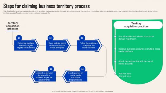 Comprehensive Guide For Social Business Startup Steps For Claiming Business Territory Introduction PDF