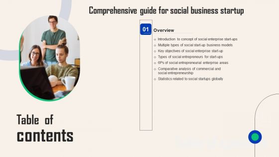 Comprehensive Guide For Social Business Startup Table Of Contents Download PDF