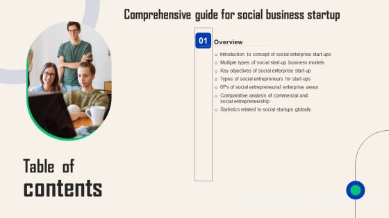 Comprehensive Guide For Social Business Startup Table Of Contents Download PDF Comprehensive Guide For Social Business Startup Table Of Contents Download PDF