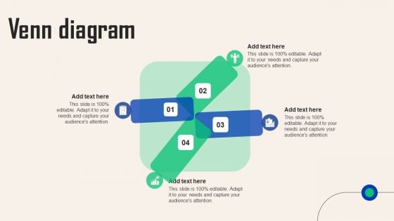 Comprehensive Guide For Social Business Startup Venn Diagram Designs PDF