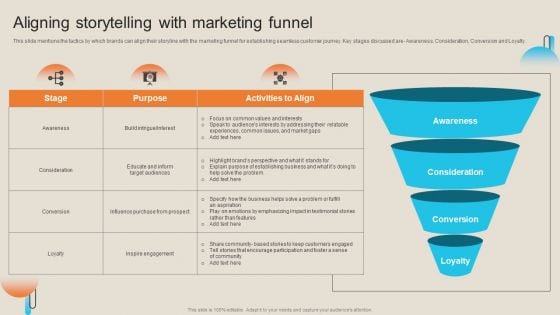 Comprehensive Guide For Storytelling Promotion Aligning Storytelling With Marketing Funnel Microsoft PDF