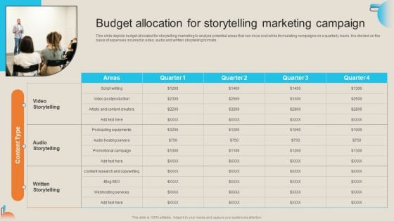 Comprehensive Guide For Storytelling Promotion Budget Allocation For Storytelling Marketing Campaign Background PDF Comprehensive Guide For Storytelling Promotion Budget Allocation For Storytelling Marketing Campaign Background PDF