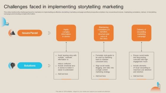 Comprehensive Guide For Storytelling Promotion Challenges Faced In Implementing Storytelling Marketing Summary PDF