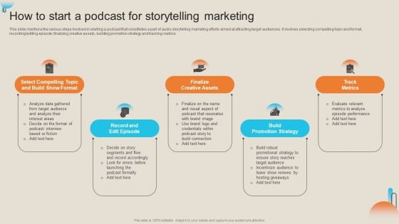 Comprehensive Guide For Storytelling Promotion How To Start A Podcast For Storytelling Marketing Diagrams PDF