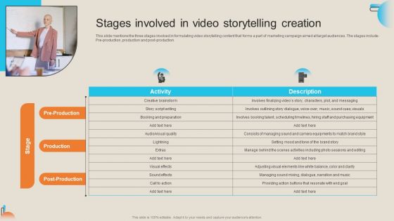 Comprehensive Guide For Storytelling Promotion Stages Involved In Video Storytelling Creation Background PDF