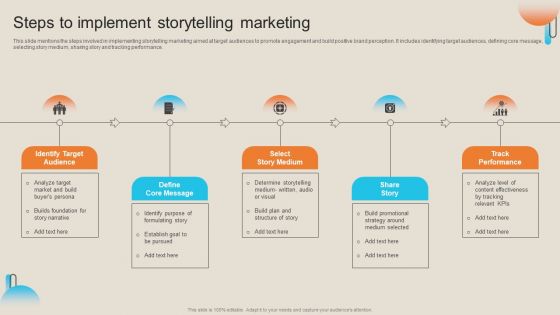 Comprehensive Guide For Storytelling Promotion Steps To Implement Storytelling Marketing Inspiration PDF