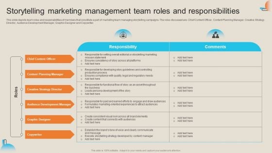 Comprehensive Guide For Storytelling Promotion Storytelling Marketing Management Team Roles Icons PDF