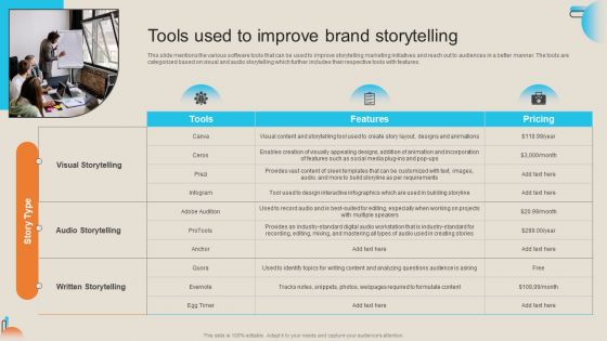 Comprehensive Guide For Storytelling Promotion Tools Used To Improve Brand Storytelling Mockup PDF