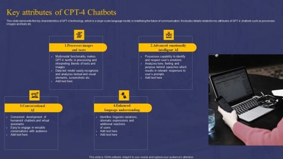 Comprehensive Guide On AI Chat Assistant Key Attributes Of Cpt 4 Chatbots Inspiration PDF