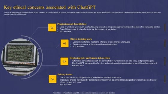 Comprehensive Guide On AI Chat Assistant Key Ethical Concerns Associated With Chatgpt Information PDF Comprehensive Guide On AI Chat Assistant Key Ethical Concerns Associated With Chatgpt Information PDF