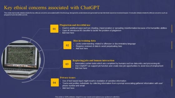 Comprehensive Guide On AI Chat Assistant Key Ethical Concerns Associated With Chatgpt Information PDF