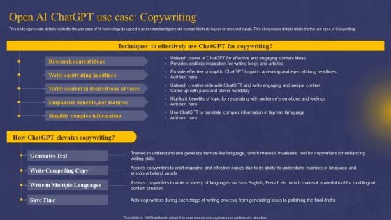 Comprehensive Guide On AI Chat Assistant Open AI Chatgpt Use Case Copywriting Template PDF Comprehensive Guide On AI Chat Assistant Open AI Chatgpt Use Case Copywriting Template PDF