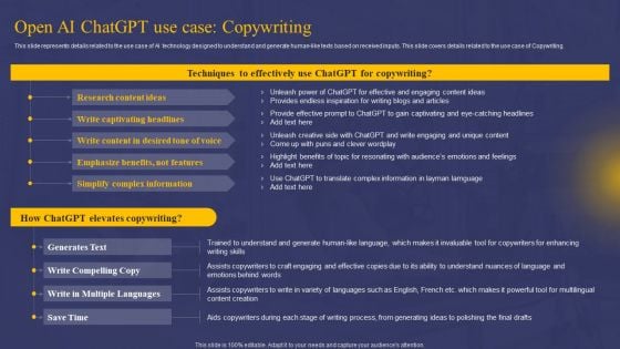 Comprehensive Guide On AI Chat Assistant Open AI Chatgpt Use Case Copywriting Template PDF