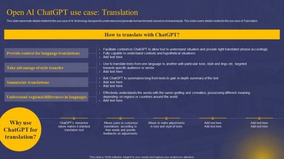 Comprehensive Guide On AI Chat Assistant Open AI Chatgpt Use Case Translation Infographics PDF