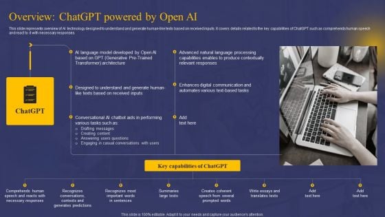 Comprehensive Guide On AI Chat Assistant Overview Chatgpt Powered By Open AI Formats PDF