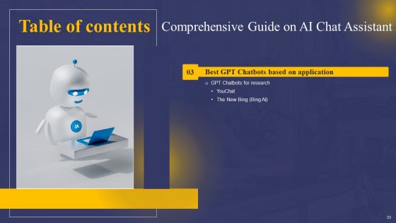 Comprehensive Guide On AI Chat Assistant Ppt PowerPoint Presentation Complete Deck With Slides