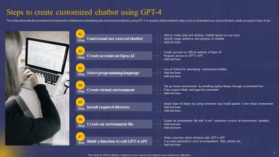 Comprehensive Guide On AI Chat Assistant Ppt PowerPoint Presentation Complete Deck With Slides