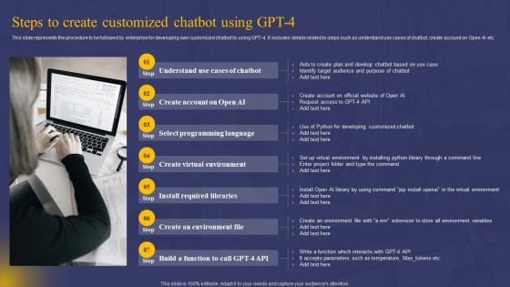 Comprehensive Guide On AI Chat Assistant Steps To Create Customized Chatbot Using GPT 4 Rules PDF Comprehensive Guide On AI Chat Assistant Steps To Create Customized Chatbot Using GPT 4 Rules PDF