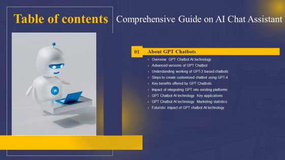 Comprehensive Guide On AI Chat Assistant Table Of Contents Portrait PDF