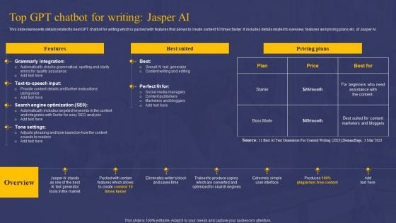 Comprehensive Guide On AI Chat Assistant Top GPT Chatbot For Writing Jasper AI Pictures PDF Comprehensive Guide On AI Chat Assistant Top GPT Chatbot For Writing Jasper AI Pictures PDF