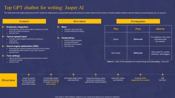 Comprehensive Guide On AI Chat Assistant Top GPT Chatbot For Writing Jasper AI Pictures PDF